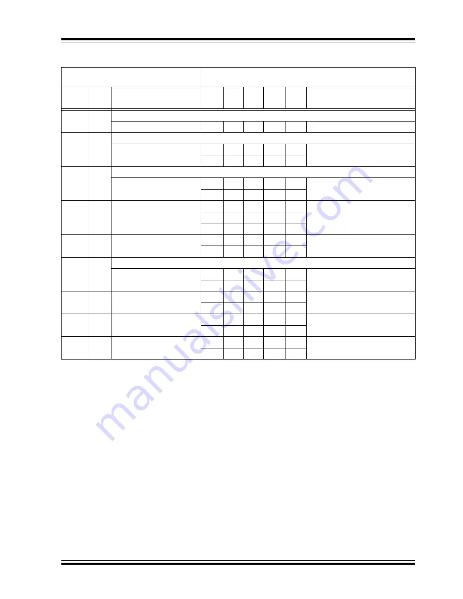 Microchip Technology PIC16F716 Datasheet Download Page 97