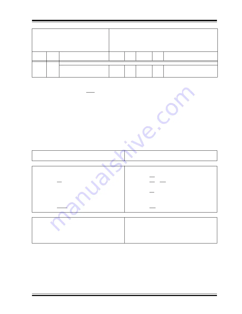 Microchip Technology PIC16F716 Скачать руководство пользователя страница 99