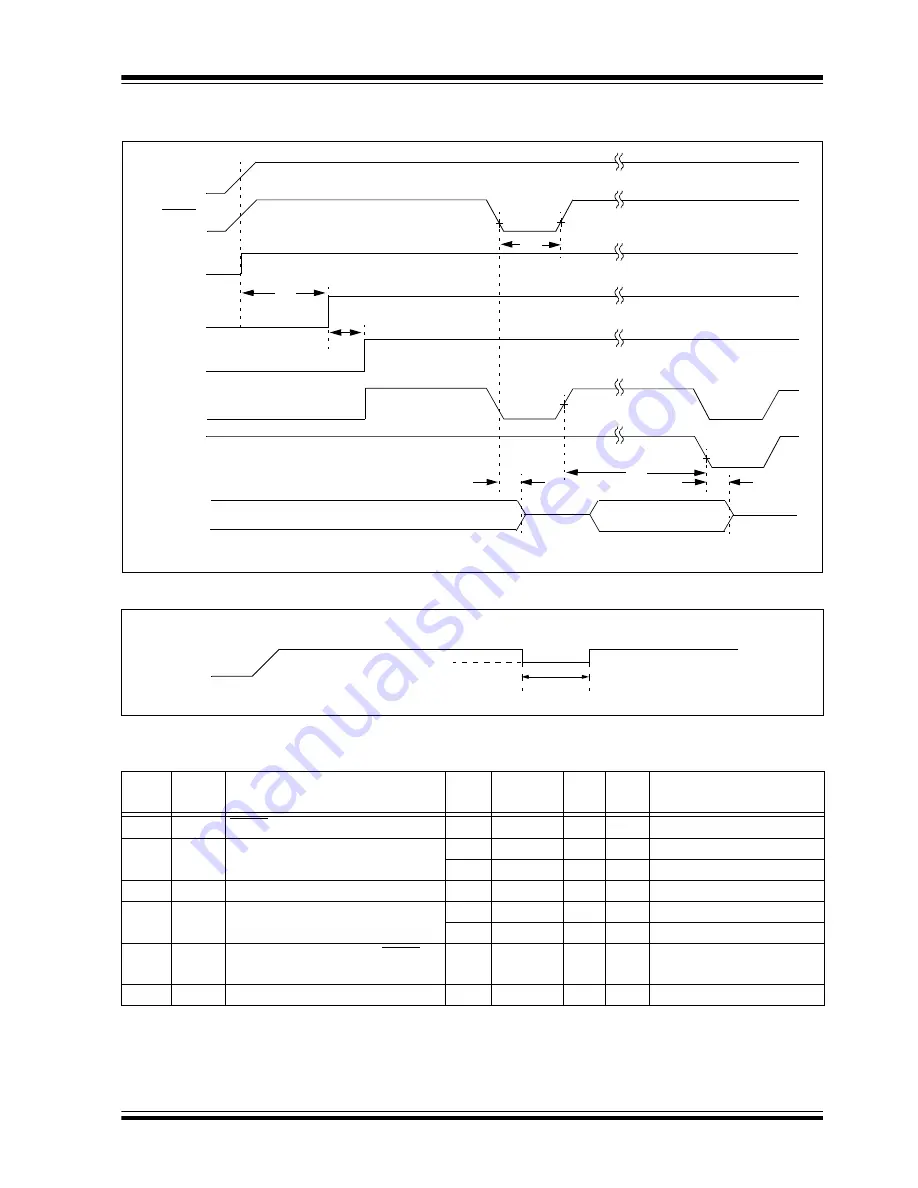 Microchip Technology PIC16F716 Скачать руководство пользователя страница 103