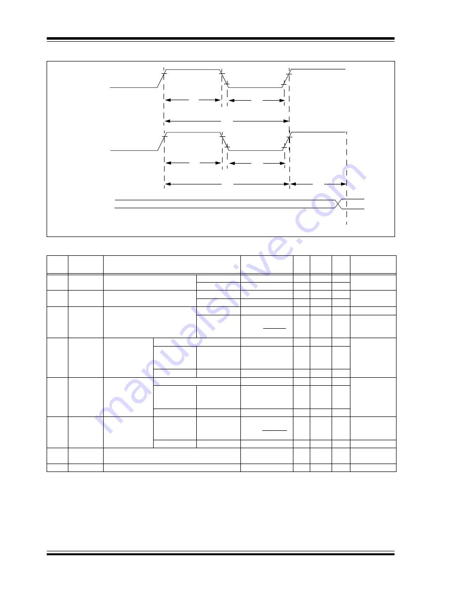 Microchip Technology PIC16F716 Скачать руководство пользователя страница 104