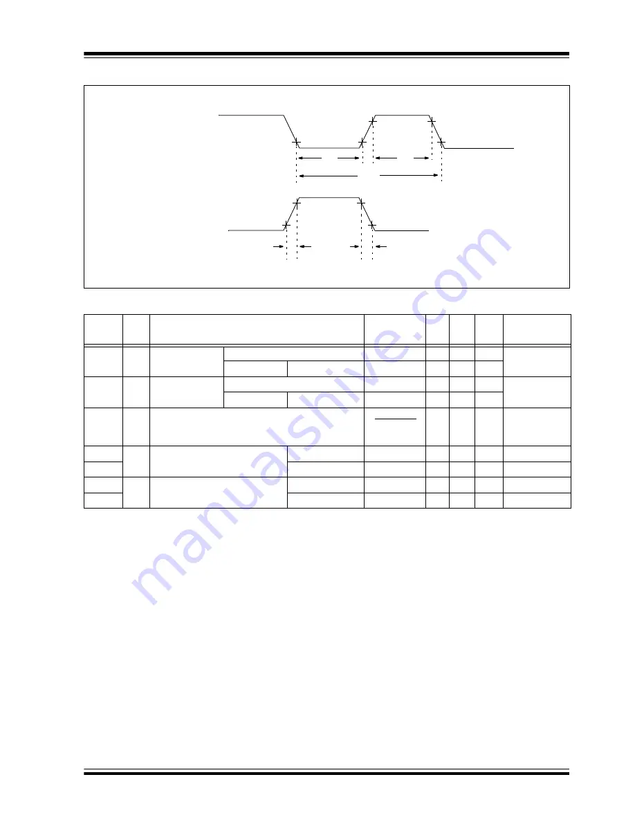 Microchip Technology PIC16F716 Скачать руководство пользователя страница 105