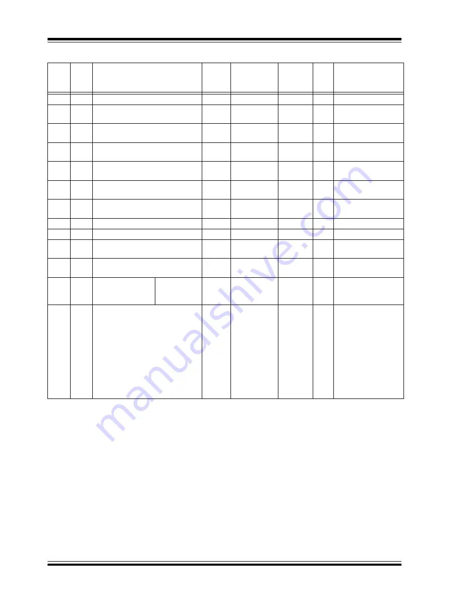 Microchip Technology PIC16F716 Datasheet Download Page 106