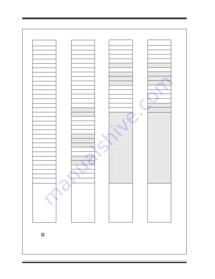 Microchip Technology PIC16F87XA Скачать руководство пользователя страница 20