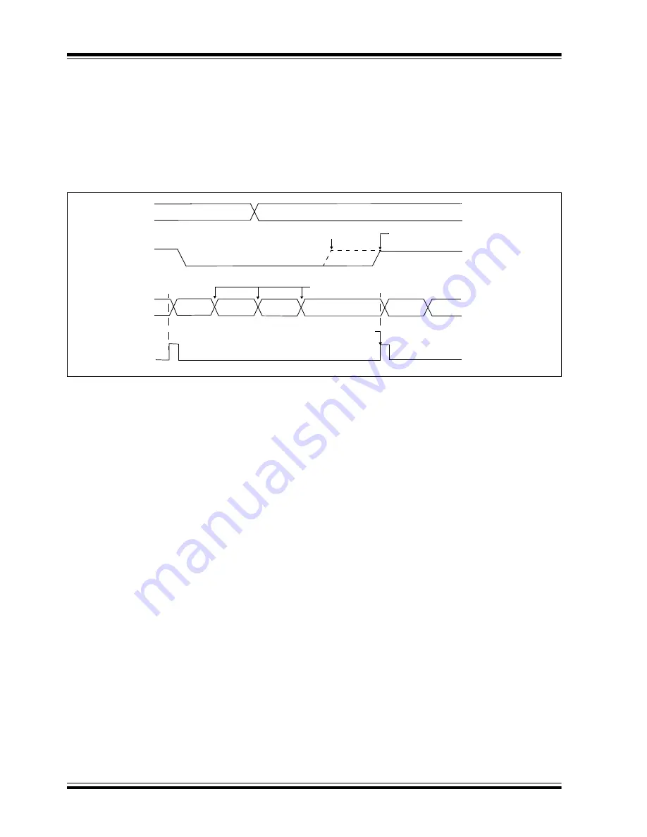 Microchip Technology PIC16F87XA Скачать руководство пользователя страница 100