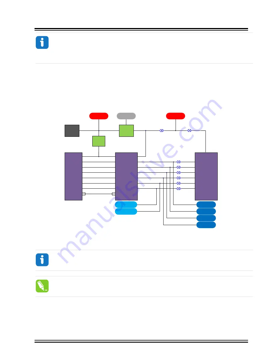 Microchip Technology PIC18F47K42 Curiosity Nano Скачать руководство пользователя страница 13