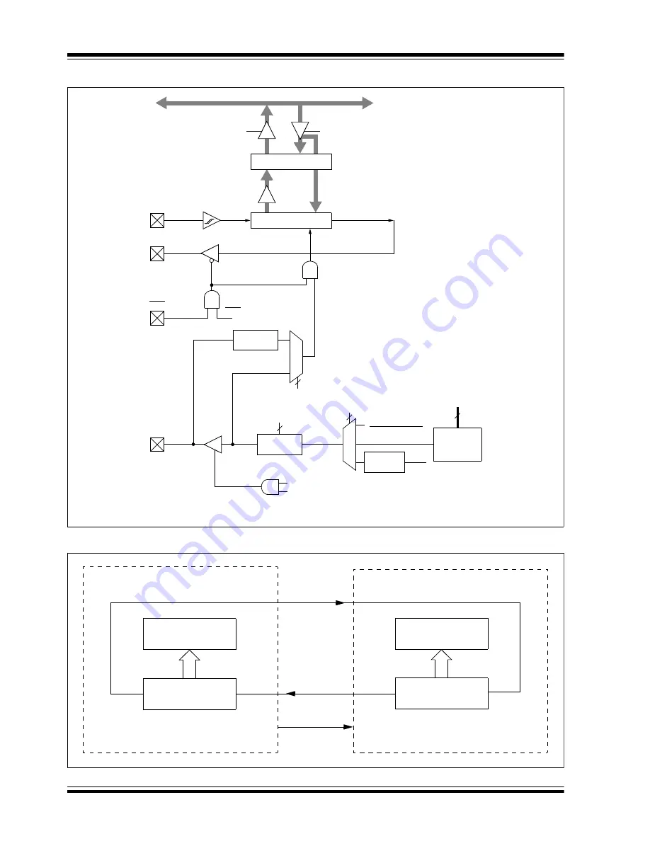 Microchip Technology PIC24FV16KM204 FAMILY Скачать руководство пользователя страница 160