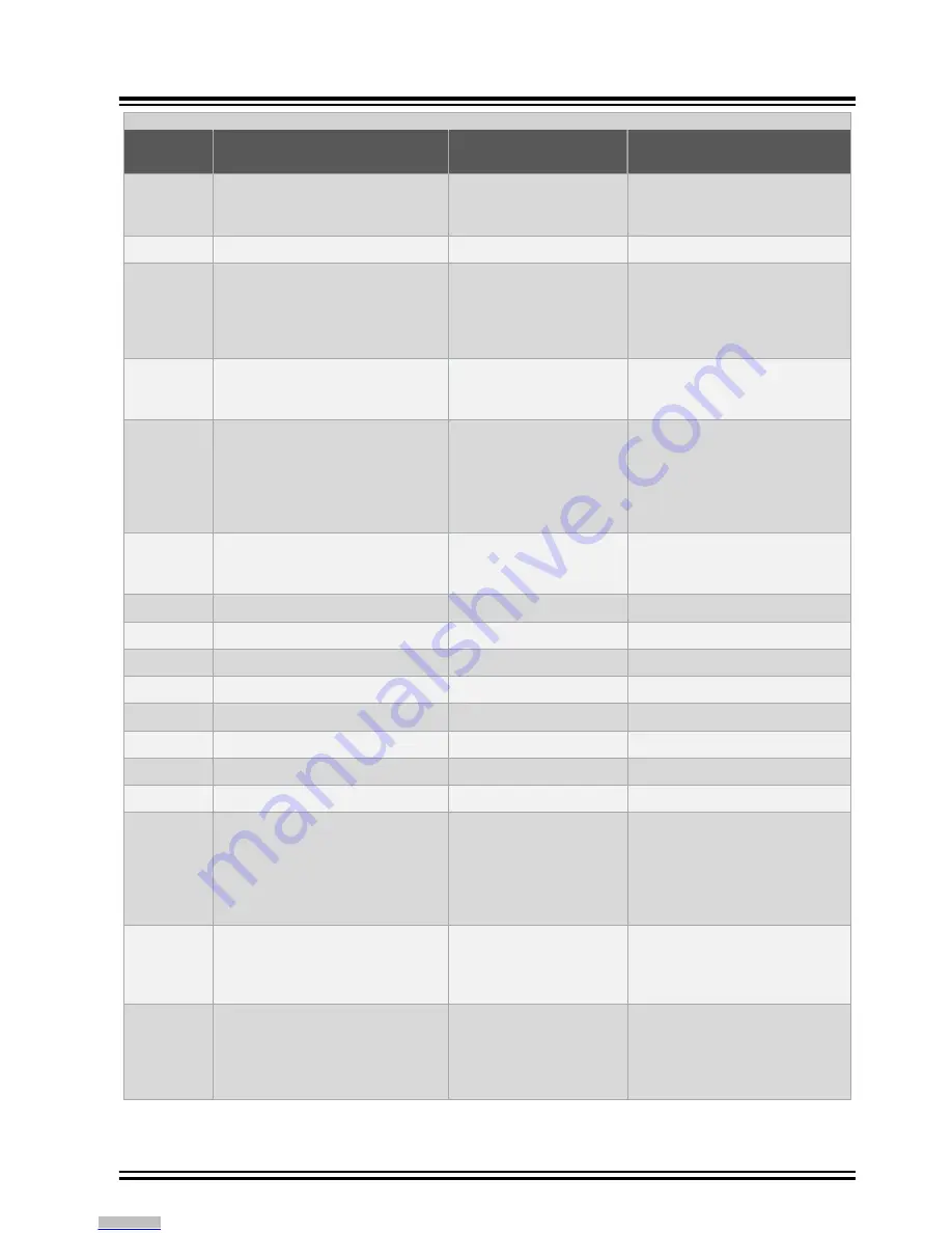 Microchip Technology PIC32 WFI32E Скачать руководство пользователя страница 17