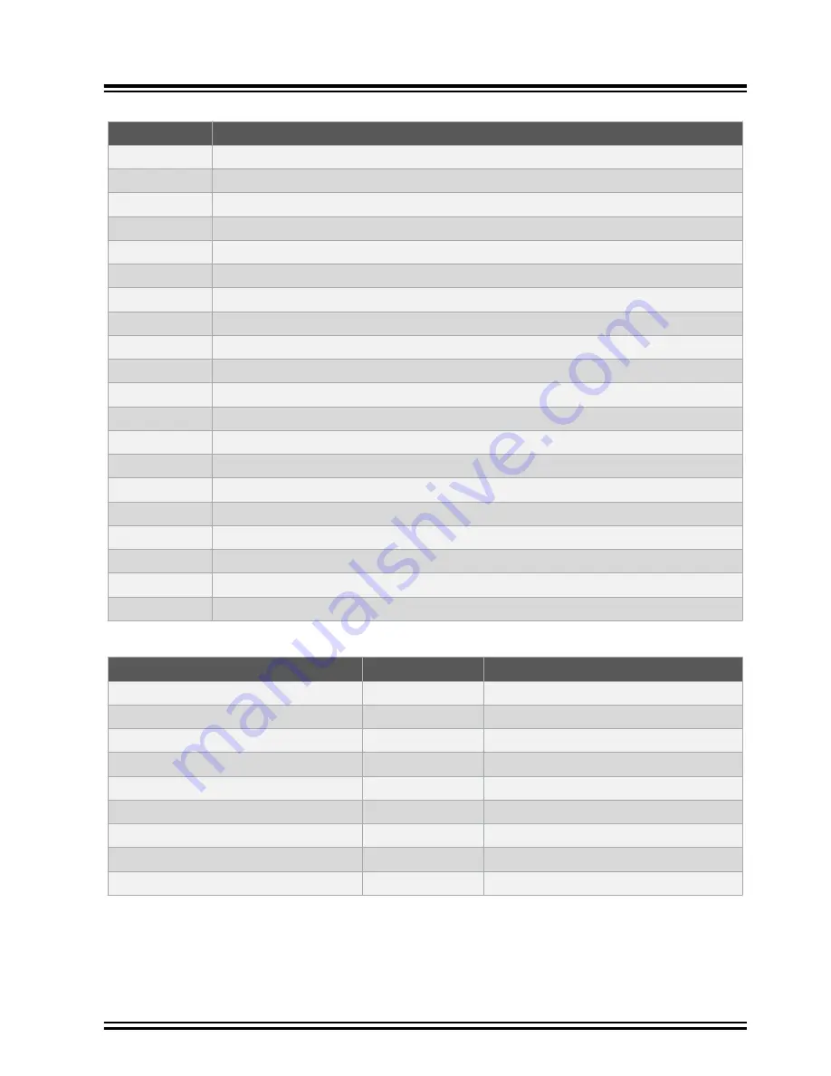 Microchip Technology PIC32CM JH01 User Manual Download Page 6