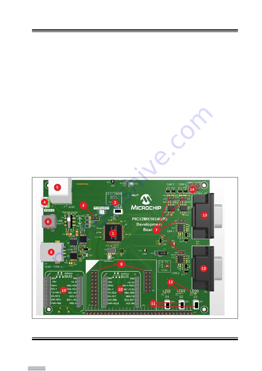 Microchip Technology PIC32MK User Manual Download Page 15