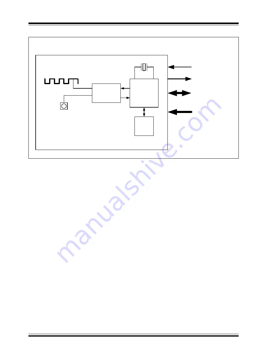 Microchip Technology RN1810 Скачать руководство пользователя страница 8