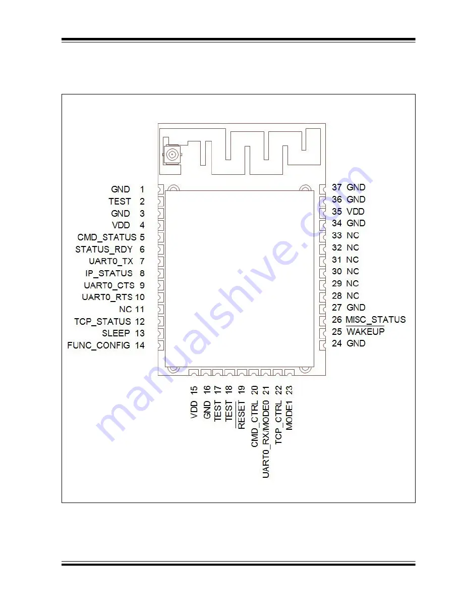 Microchip Technology RN1810 Скачать руководство пользователя страница 9