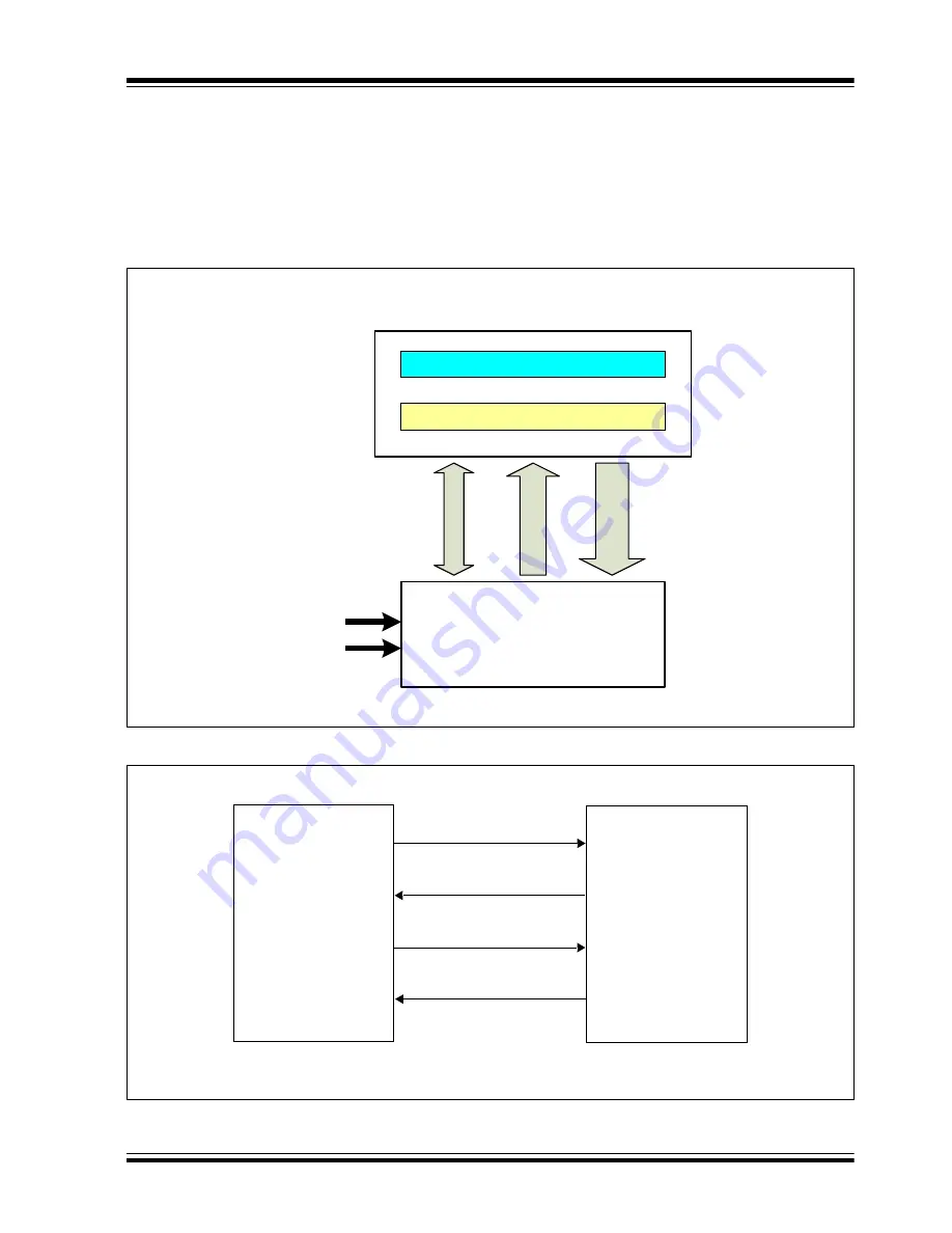 Microchip Technology RN1810 Manual Download Page 17