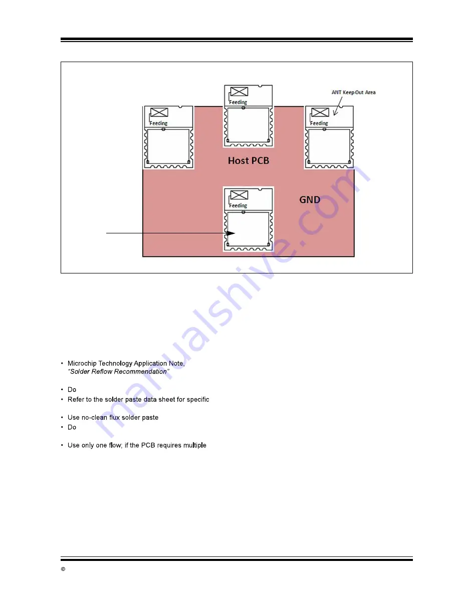 Microchip Technology RN4870-I/RM128 Скачать руководство пользователя страница 26