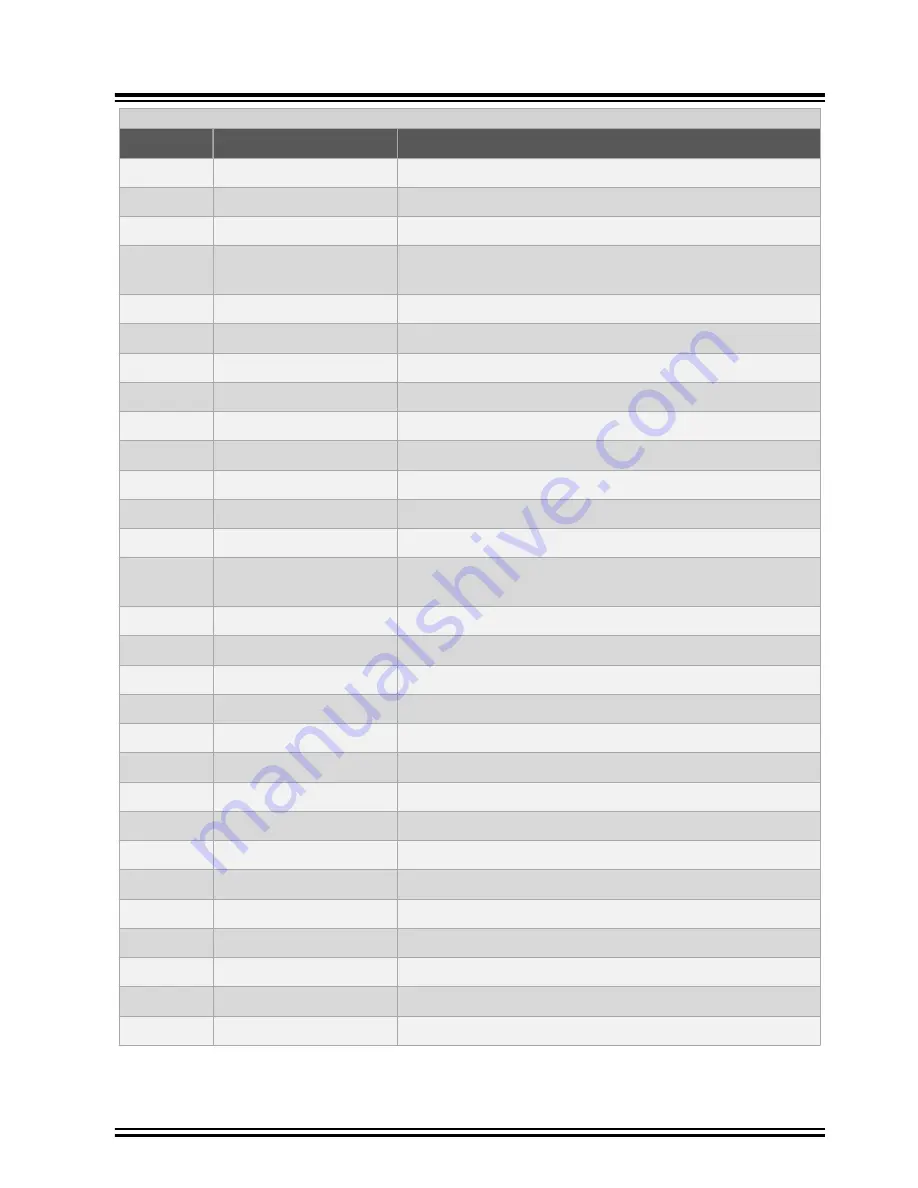 Microchip Technology SAM E70 Xplained Ultra User Manual Download Page 14