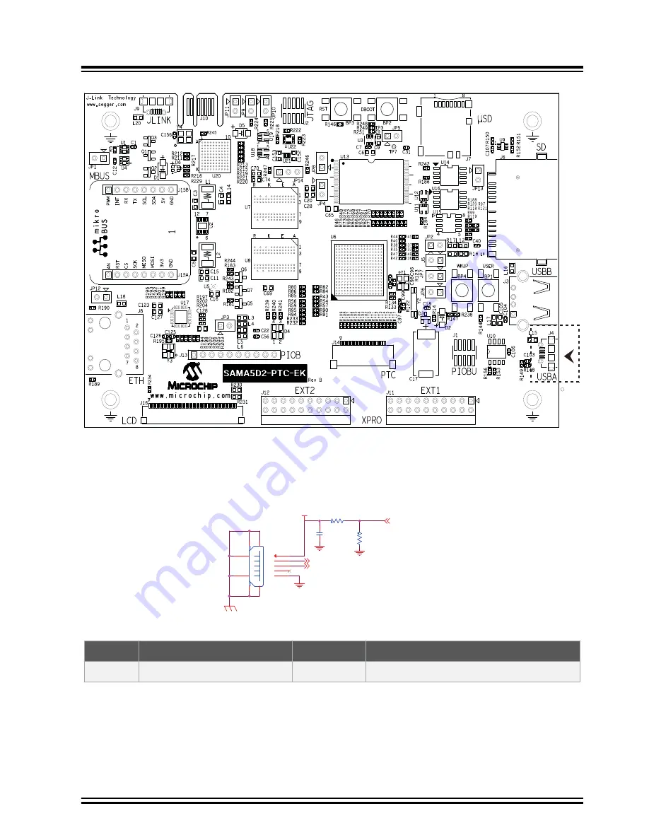 Microchip Technology SAMA5D2-PTC-EK Скачать руководство пользователя страница 29