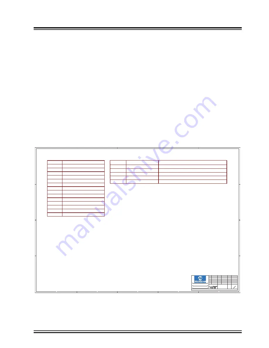 Microchip Technology SAMA5D2-PTC-EK User Manual Download Page 49