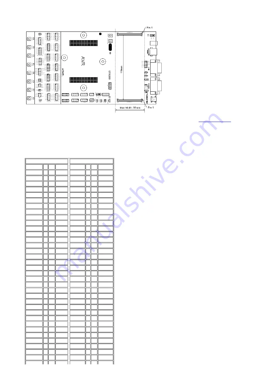 Microchip Technology STK600 User Manual Download Page 23