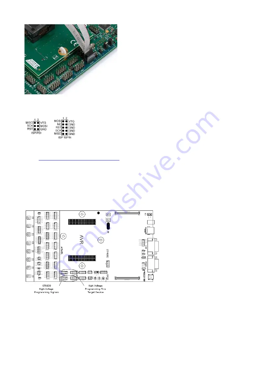 Microchip Technology STK600 User Manual Download Page 28