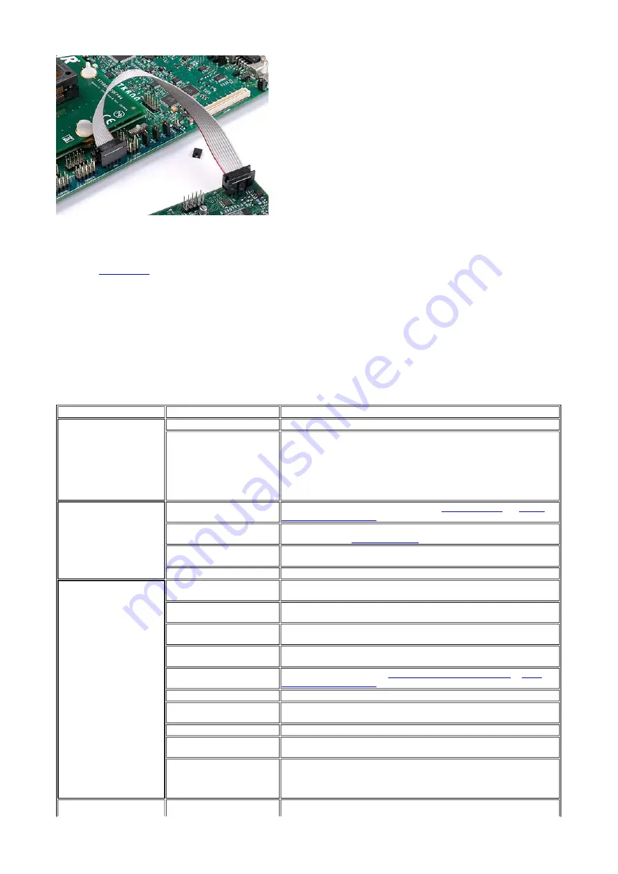 Microchip Technology STK600 User Manual Download Page 33