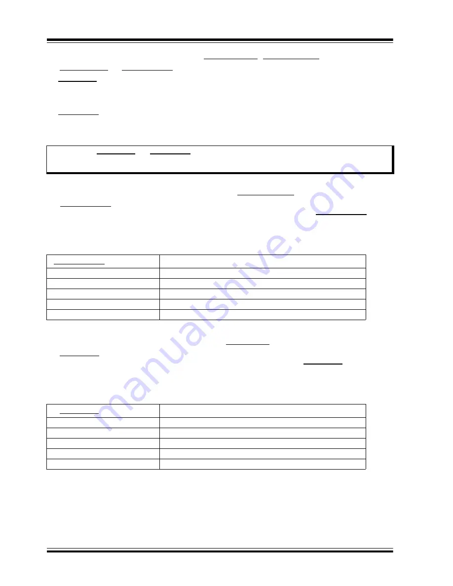 Microchip Technology USB5744 Manual Download Page 16