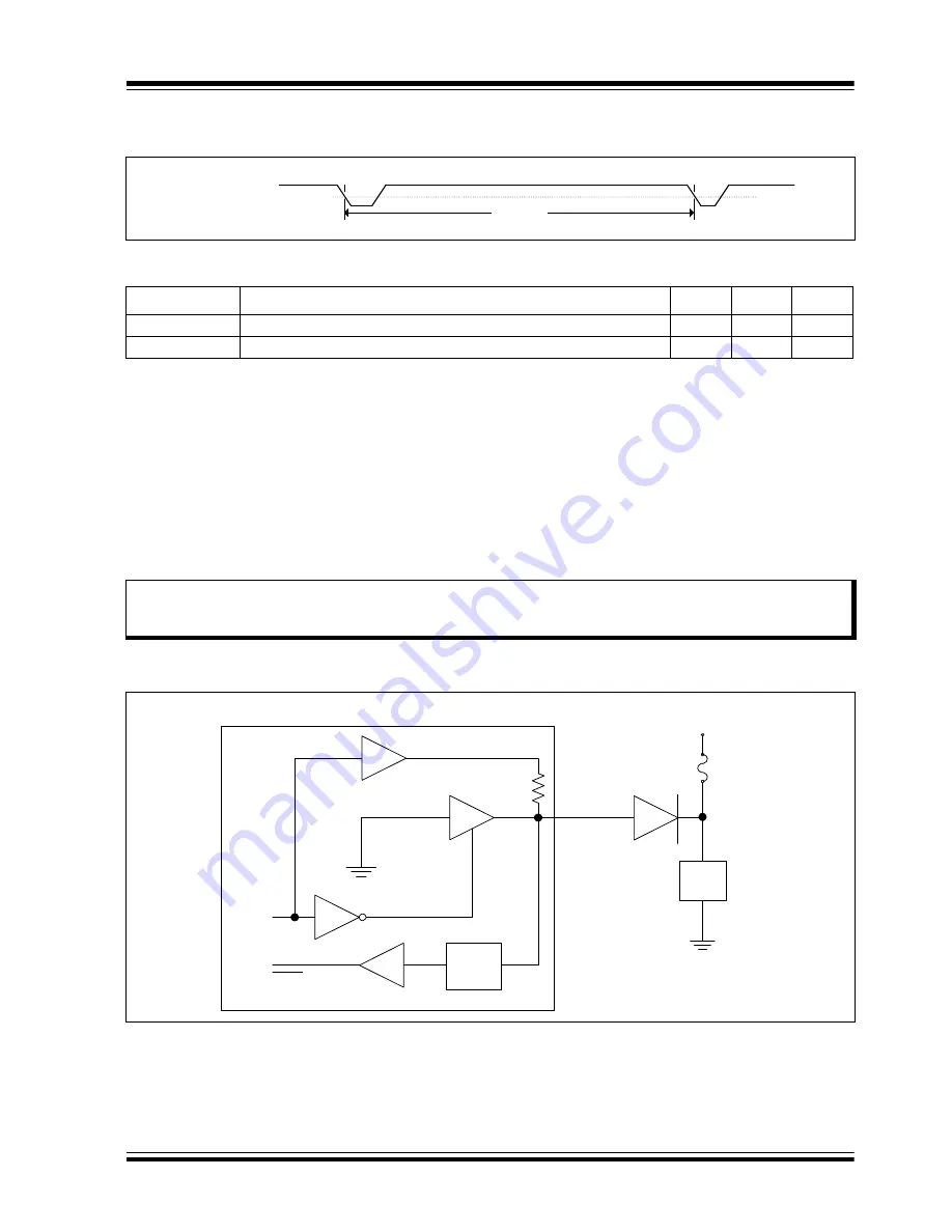 Microchip Technology USB5744 Manual Download Page 27