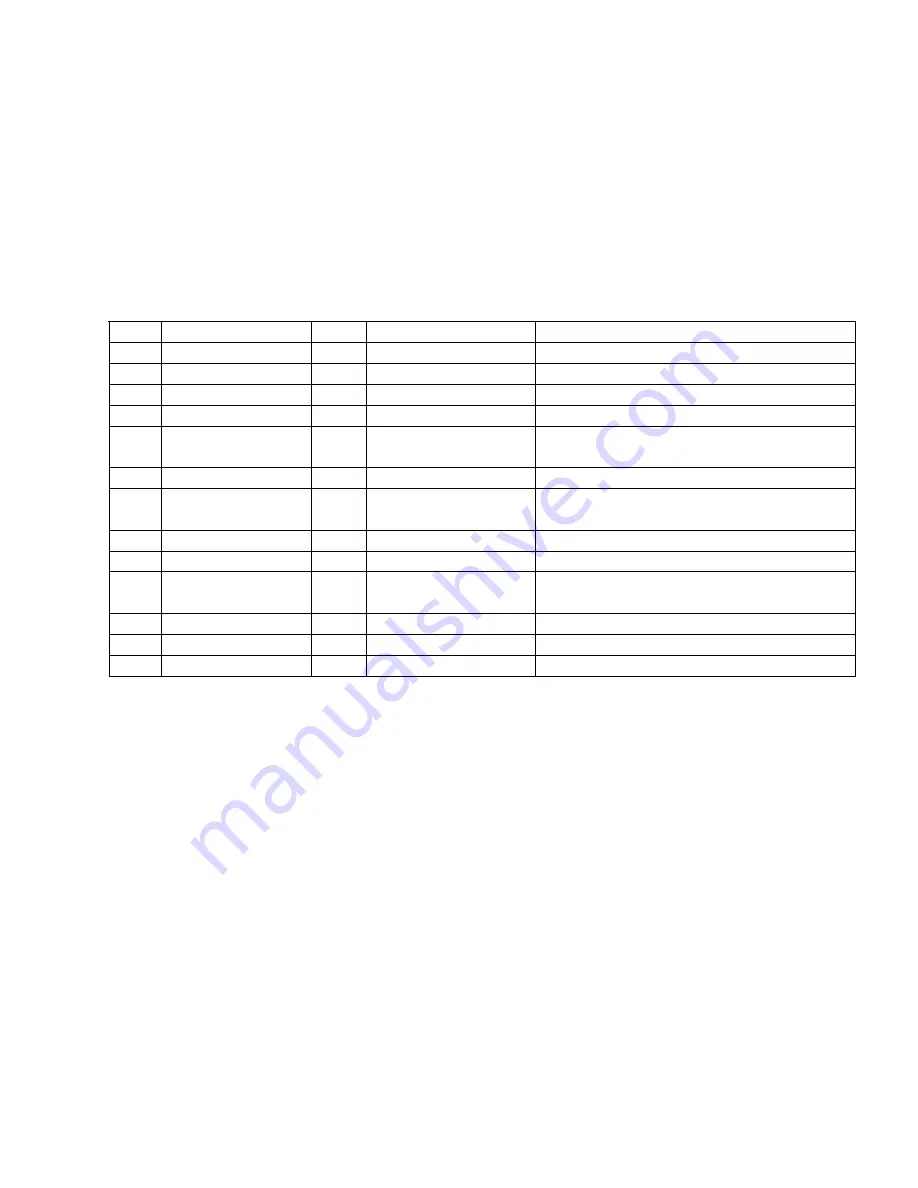 Microcom Design ucom DAMS-NT DigiRIT Operation Manual Download Page 11