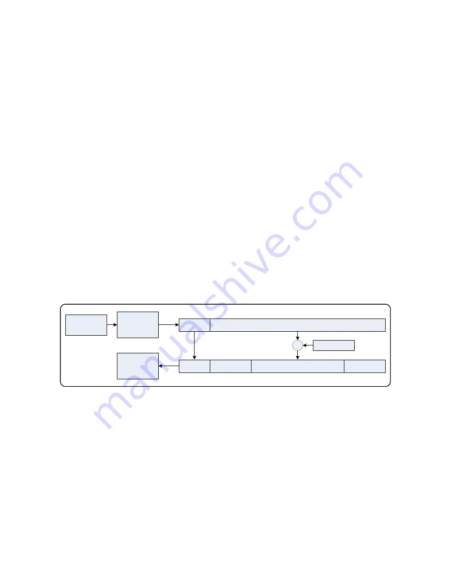 Microcom Design ucom DAMS-NT DigiRIT Operation Manual Download Page 14