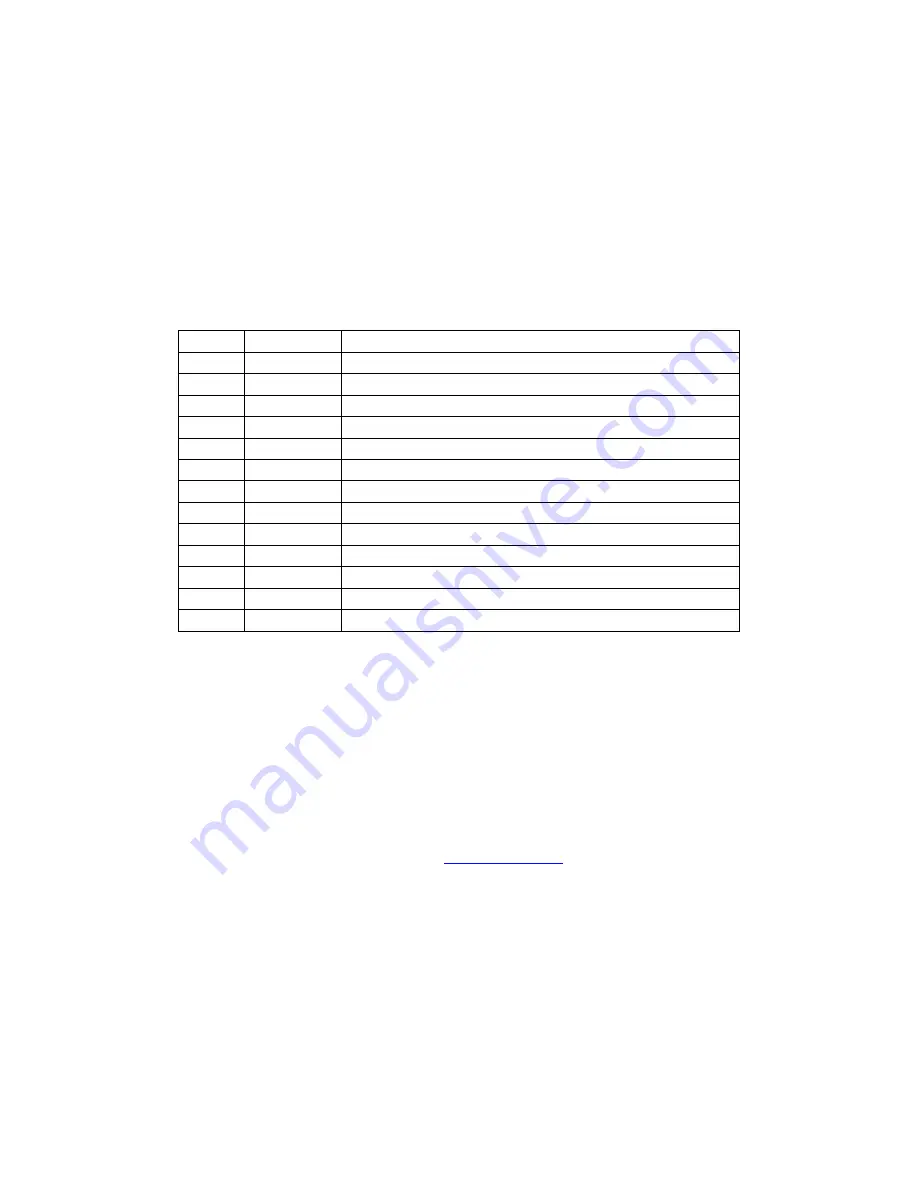 Microcom Design ucom DAMS-NT DigiRIT Operation Manual Download Page 34