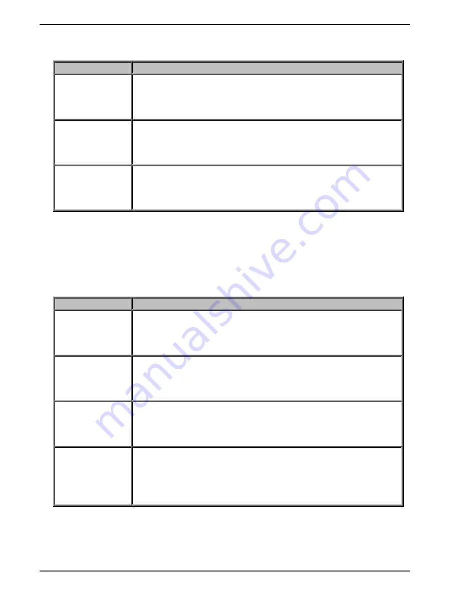 Microcom 322M Operator'S Manual Download Page 22