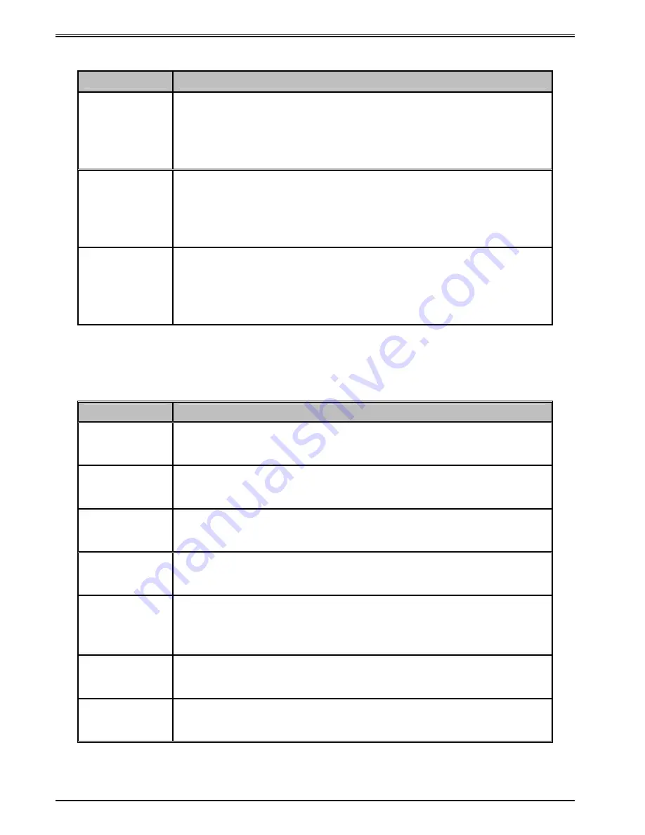 Microcom 326M User Manual Download Page 24