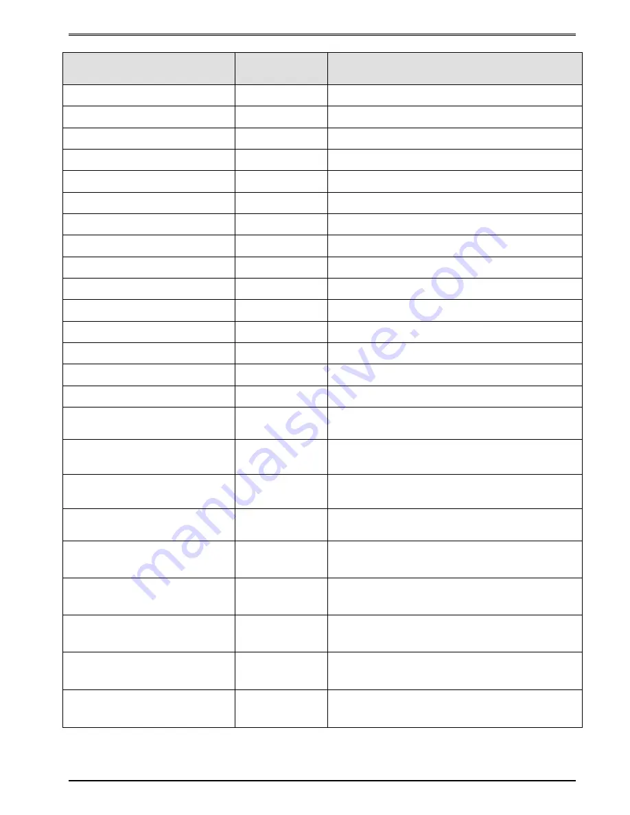 Microcom 334M Operator'S Manual Download Page 87