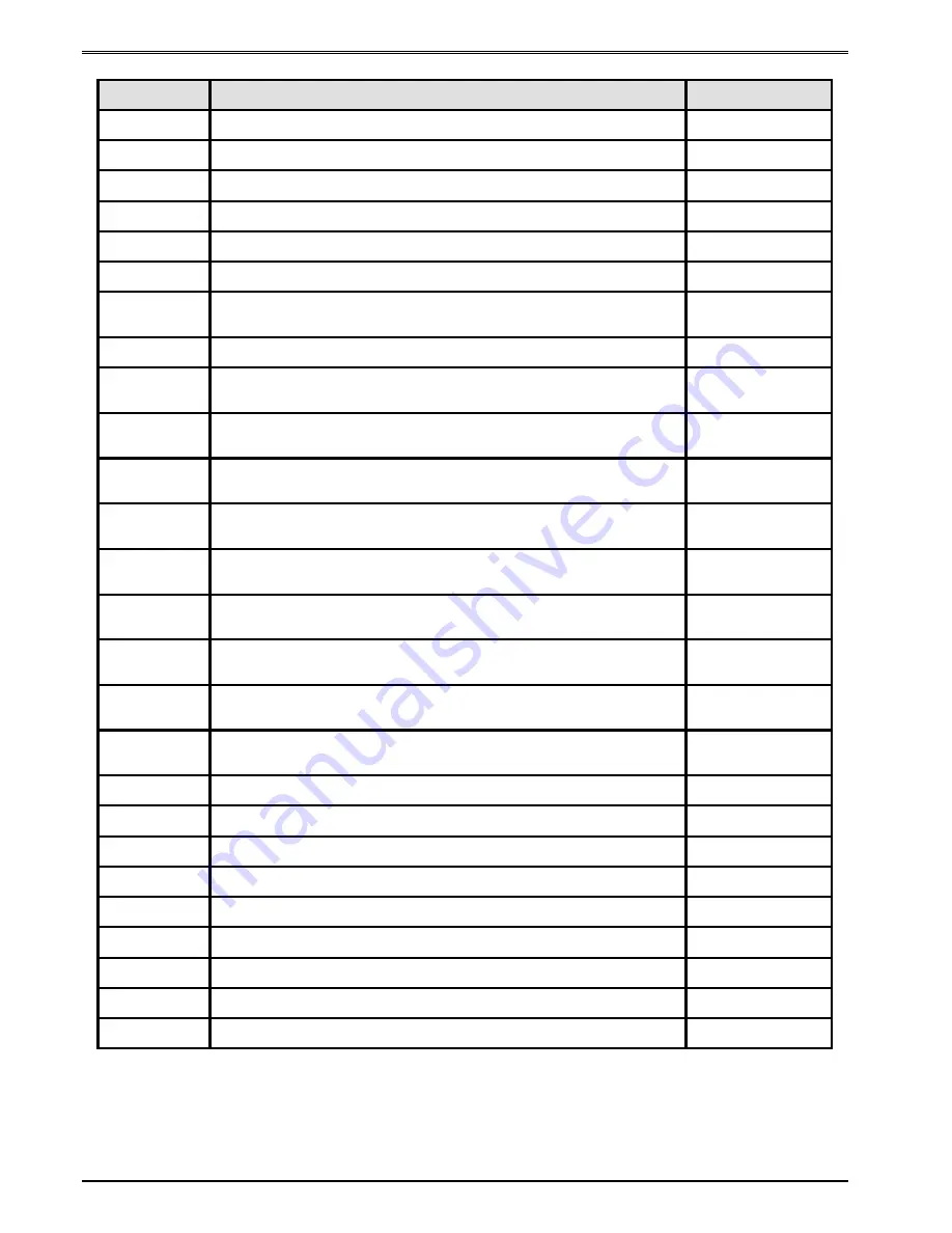 Microcom 334M Operator'S Manual Download Page 164