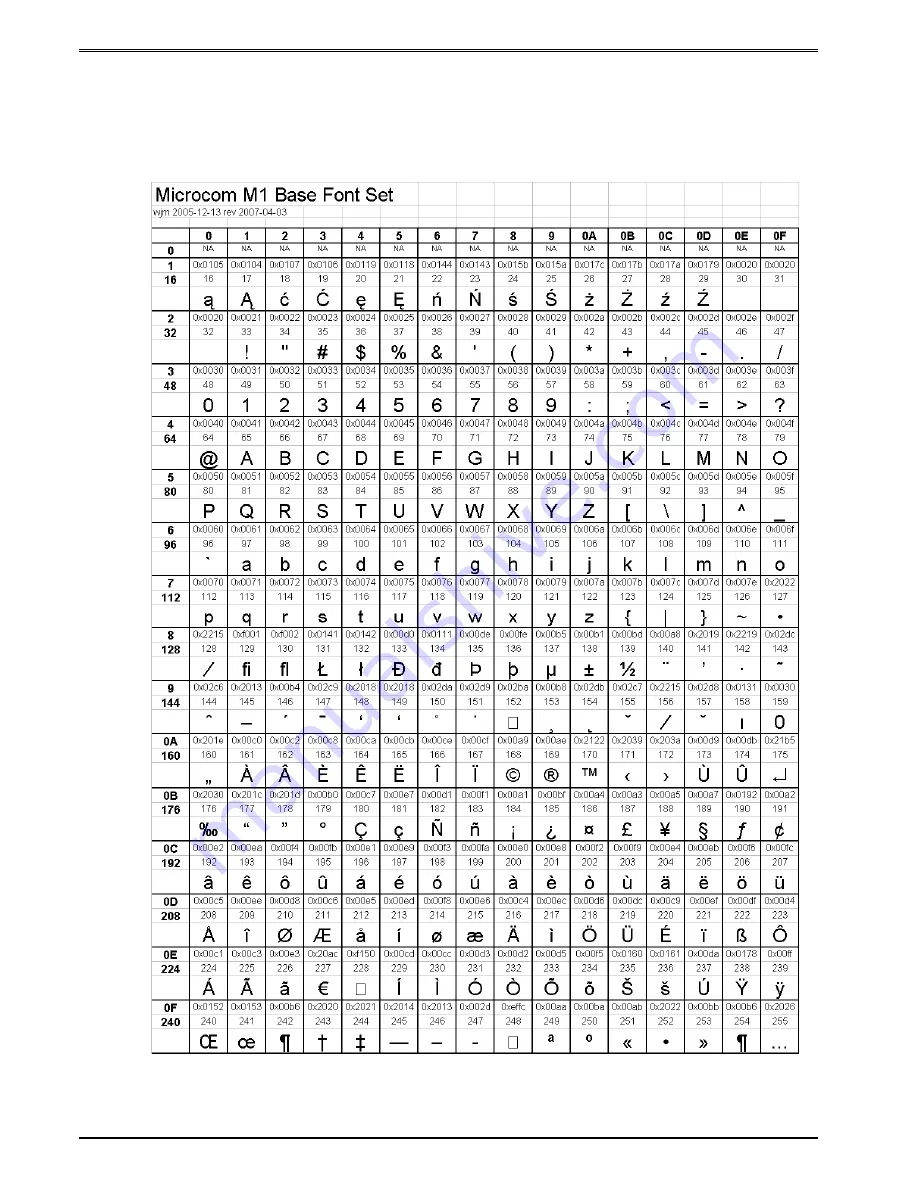 Microcom 334M Operator'S Manual Download Page 176