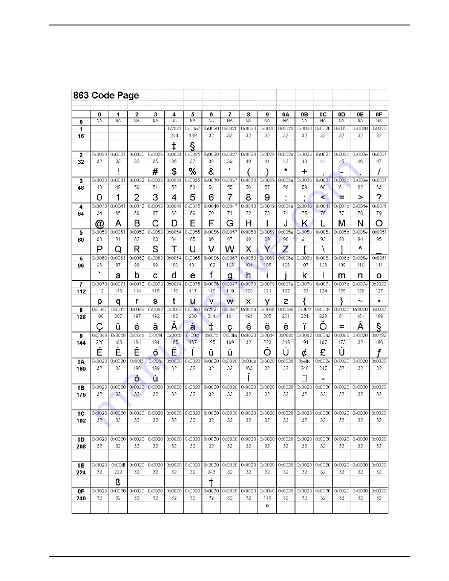 Microcom 334M Operator'S Manual Download Page 187