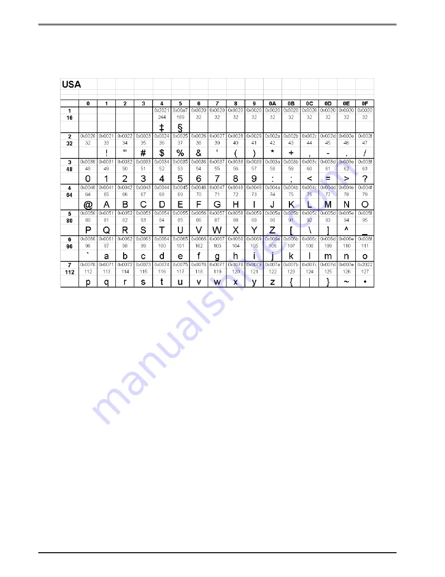 Microcom 334M Operator'S Manual Download Page 192