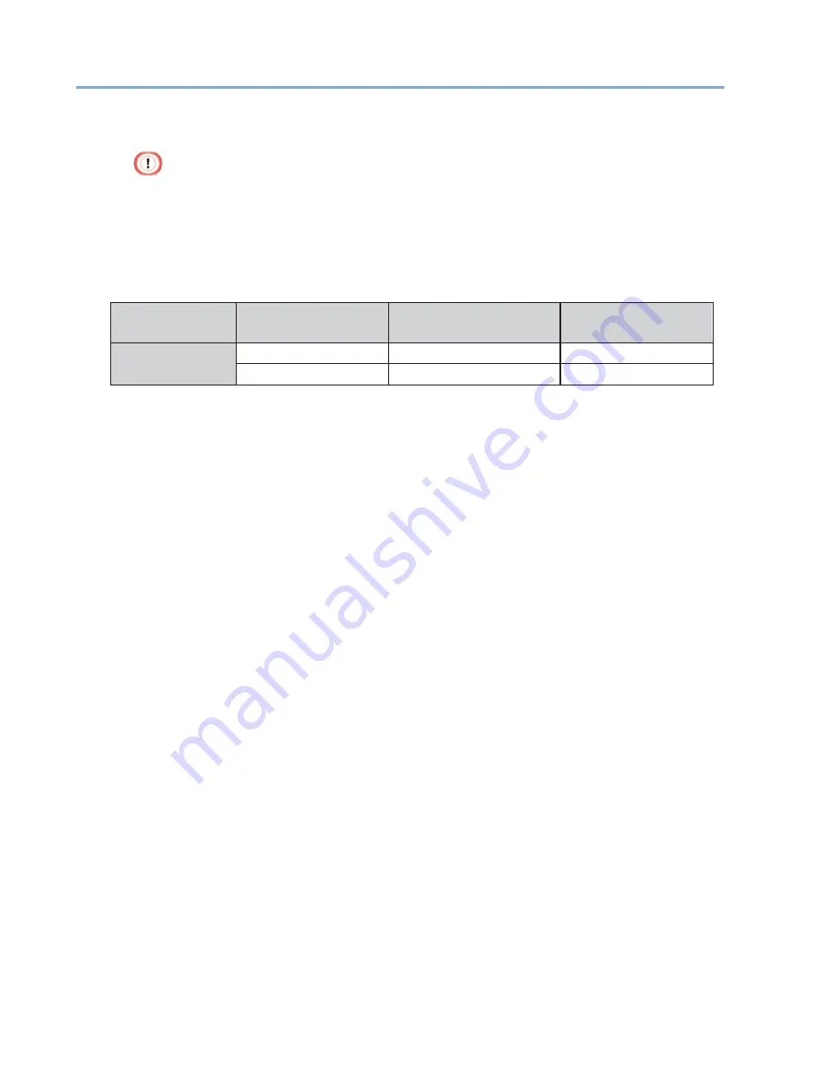 Microcom 360C Operator'S Manual Download Page 47