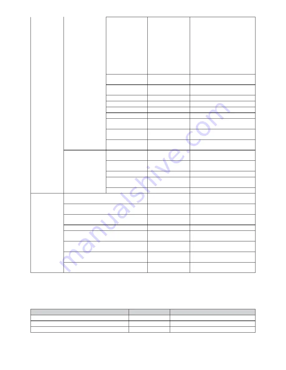 Microcom 360C Operator'S Manual Download Page 75