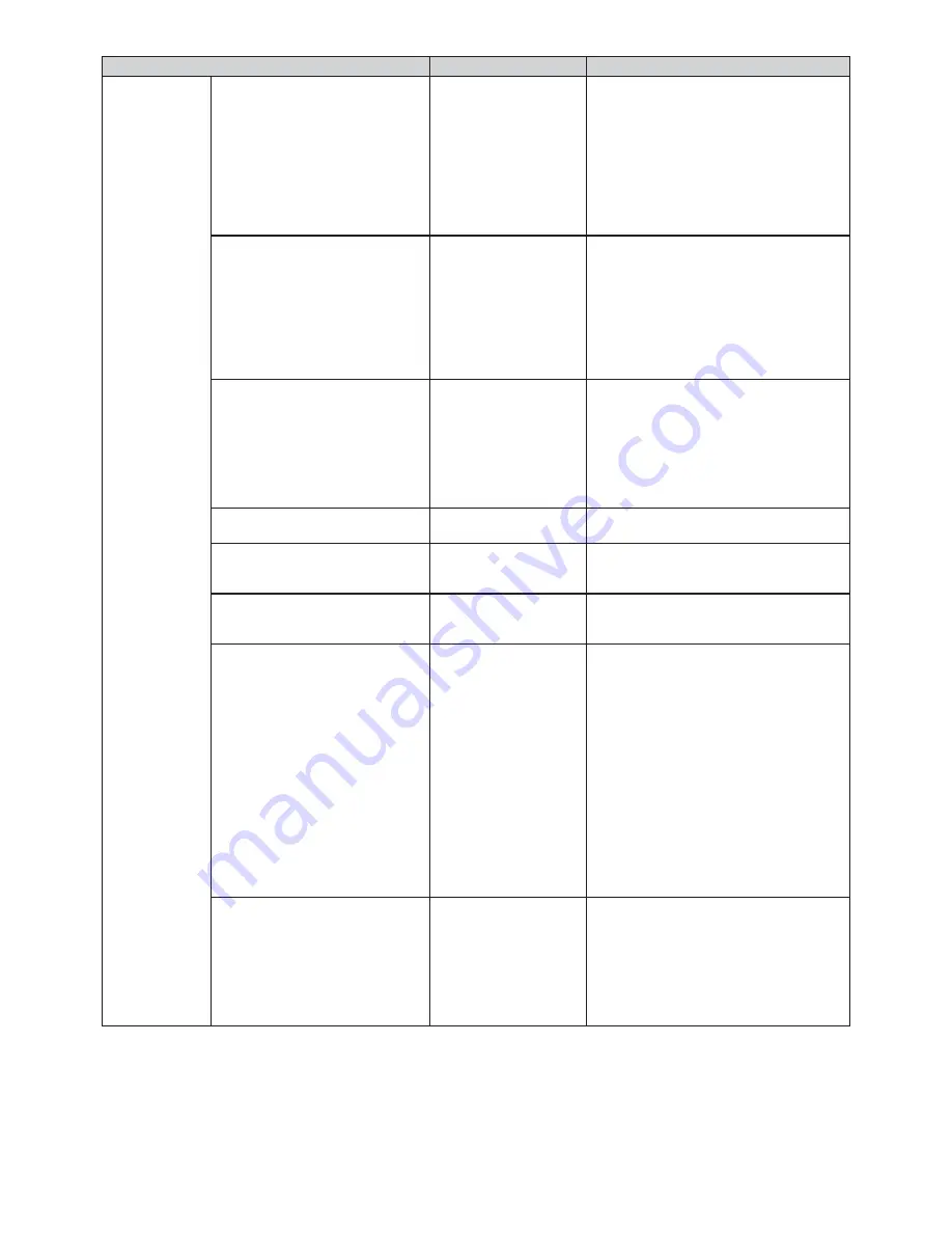 Microcom 360C Operator'S Manual Download Page 77