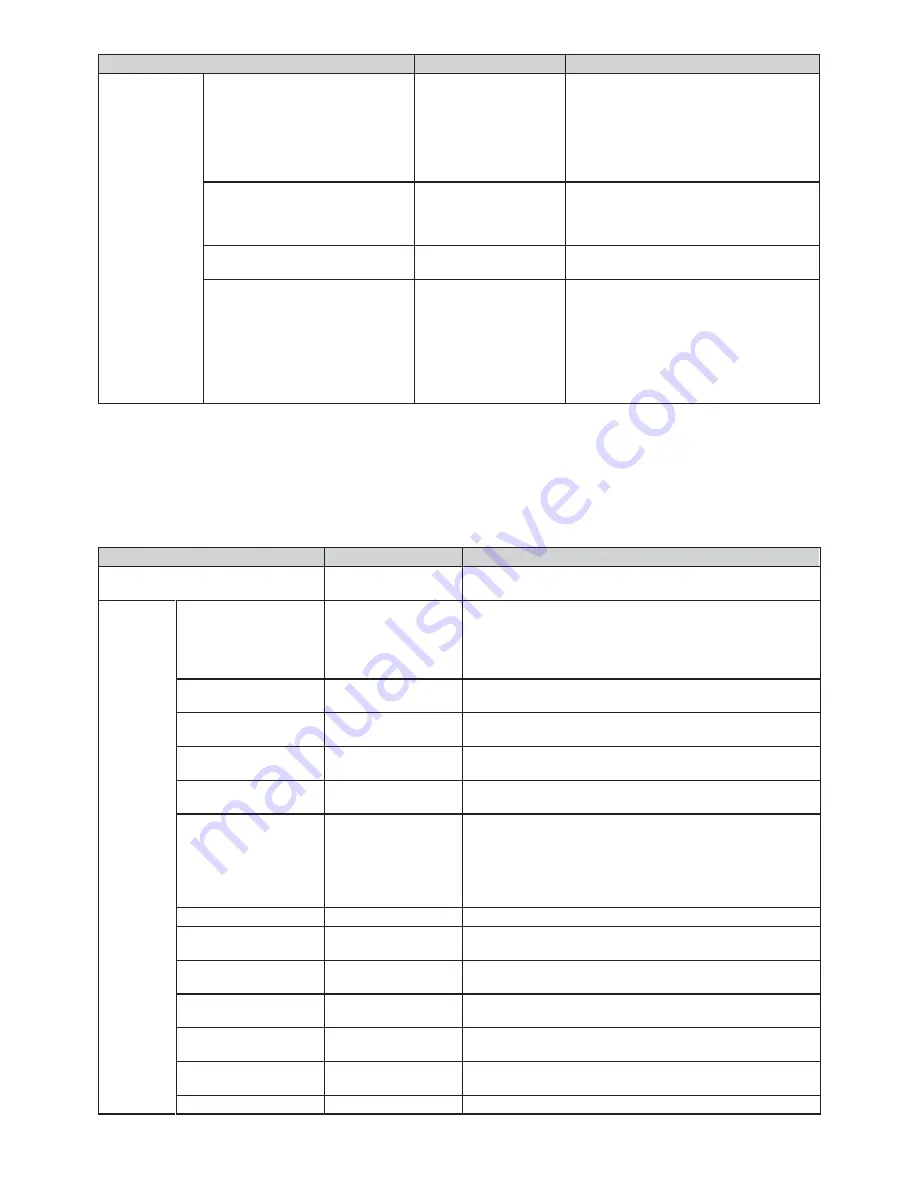 Microcom 360C Operator'S Manual Download Page 79