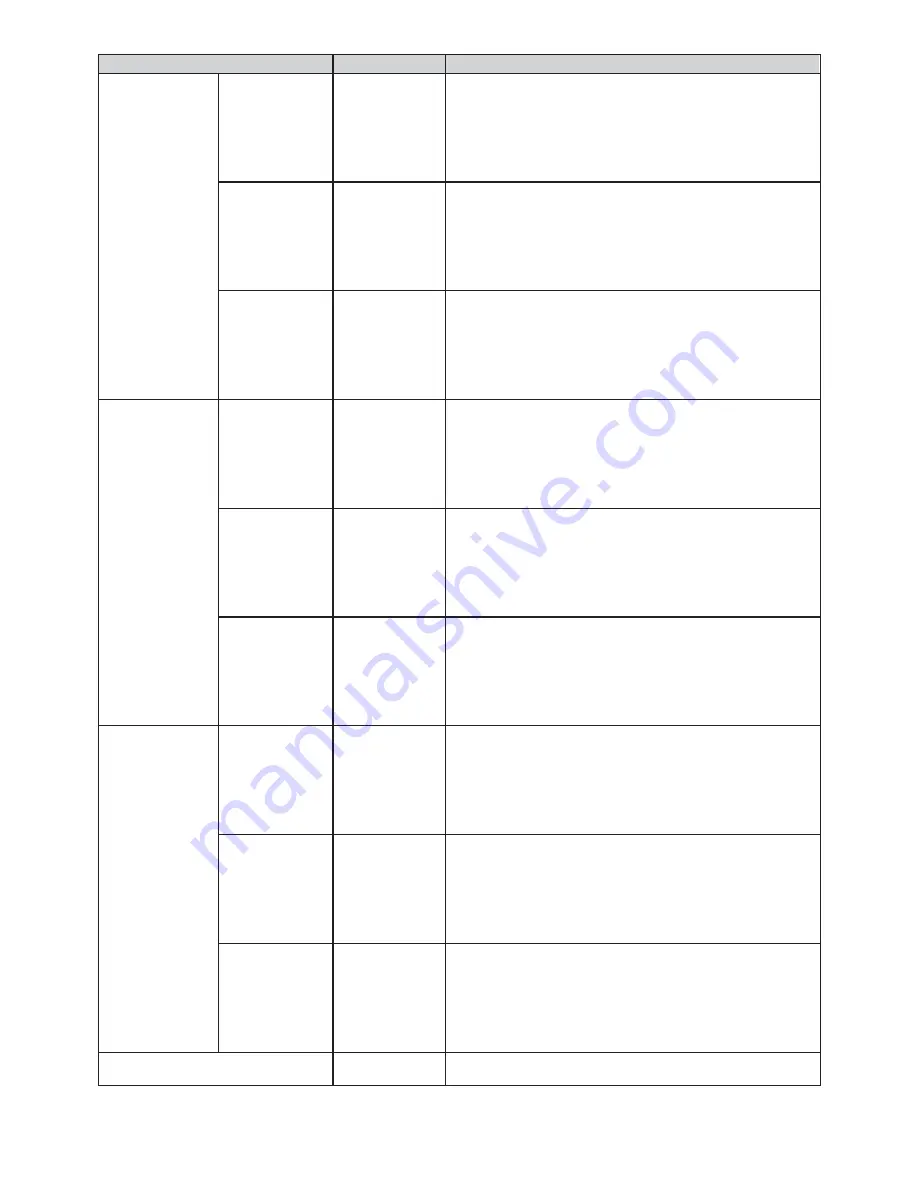 Microcom 360C Operator'S Manual Download Page 88