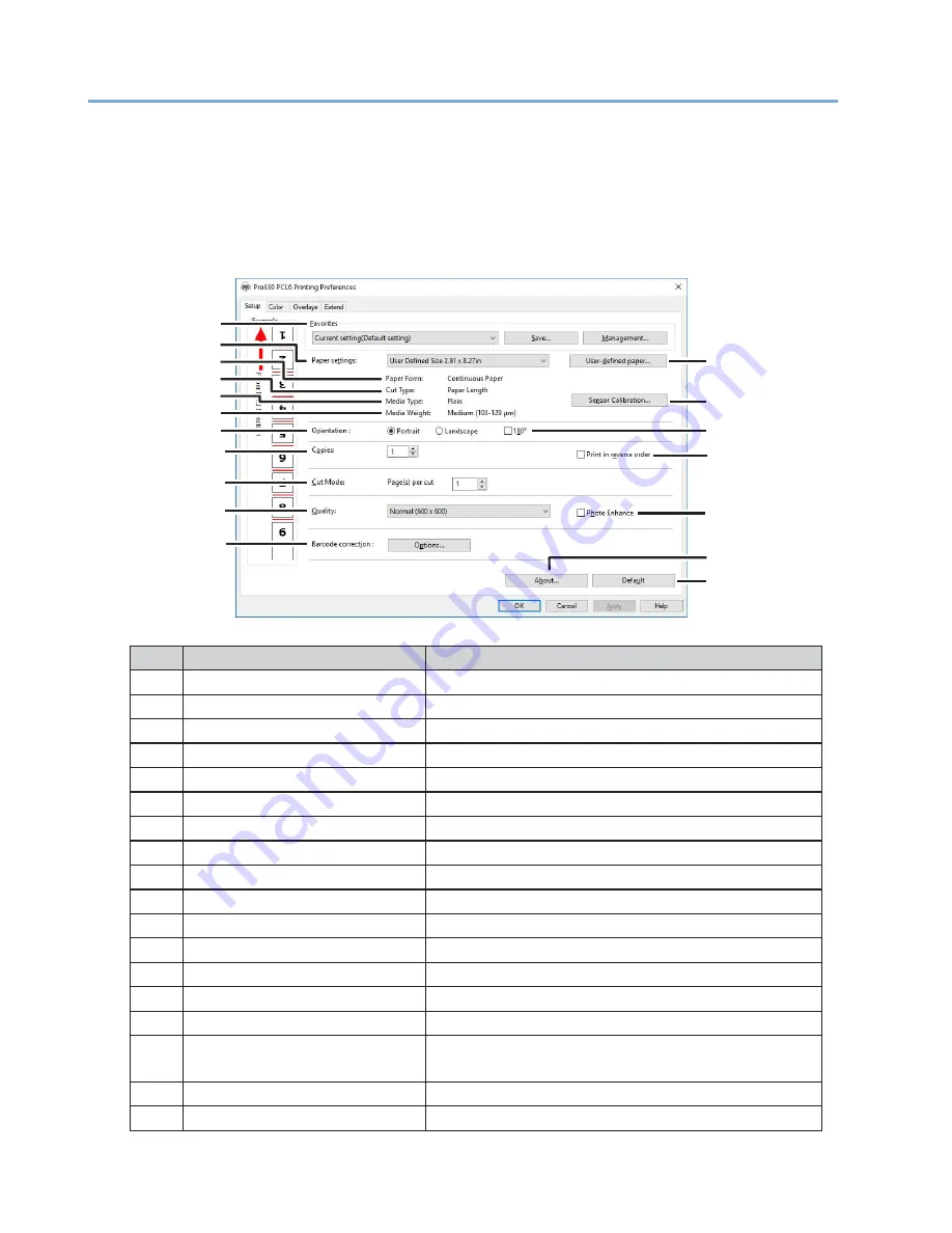 Microcom 360C Operator'S Manual Download Page 118