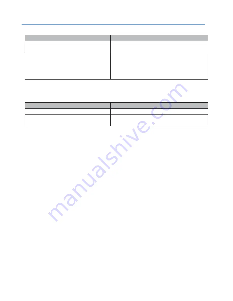 Microcom 360C Operator'S Manual Download Page 293