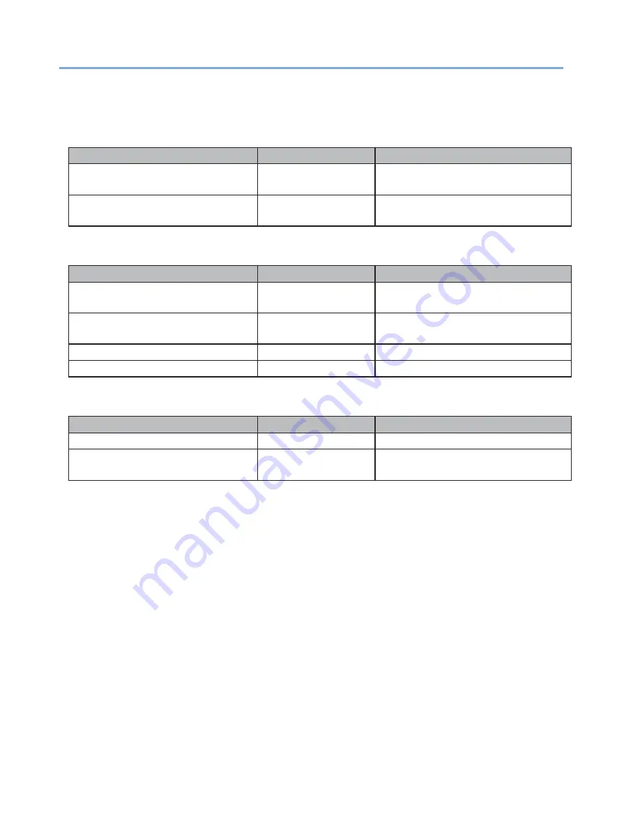 Microcom 360C Operator'S Manual Download Page 295