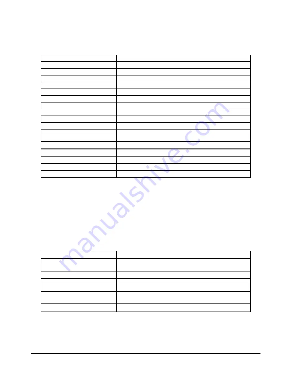 Microcom 428LT Operator'S Manual Download Page 13