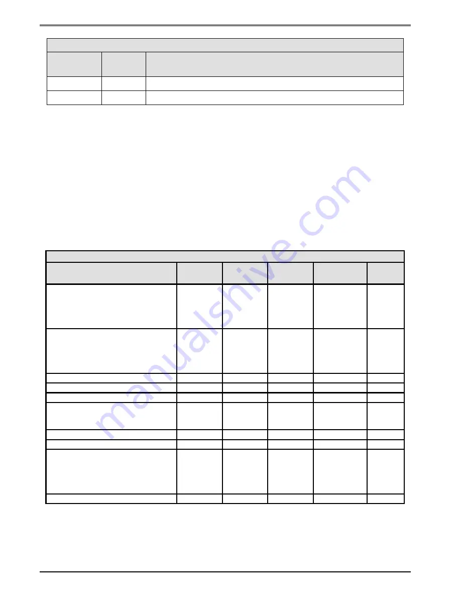 Microcom 428LT Operator'S Manual Download Page 44