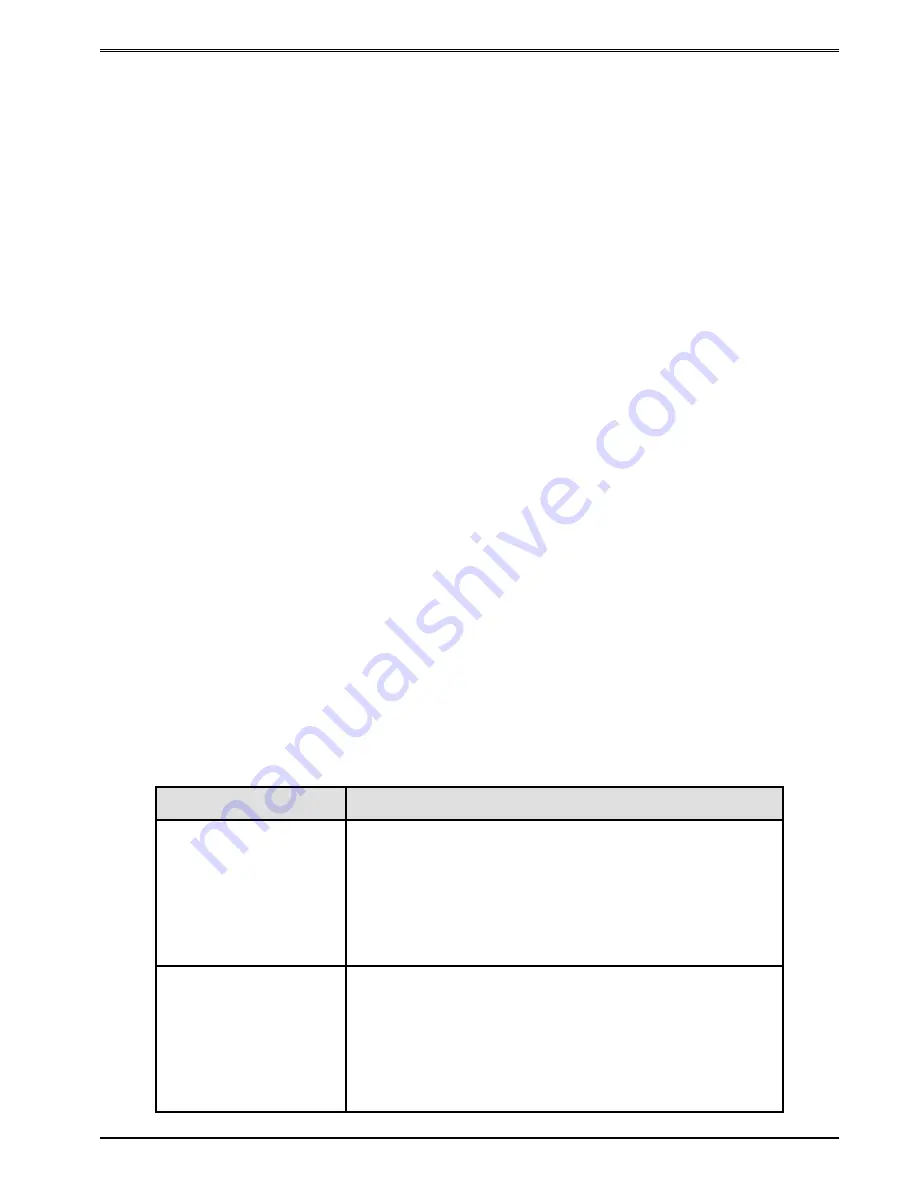 Microcom 428LT Operator'S Manual Download Page 45