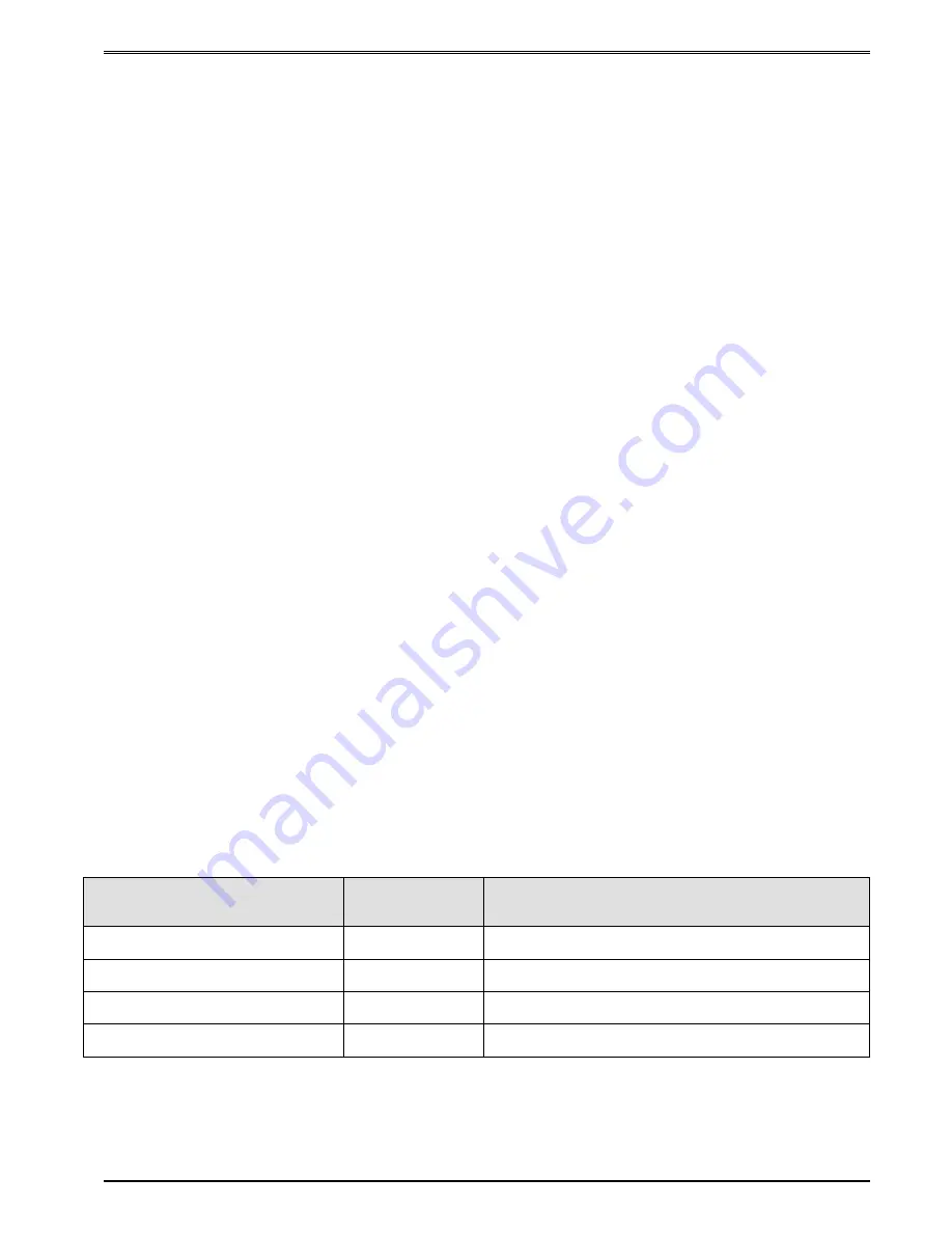 Microcom 428LT Operator'S Manual Download Page 54