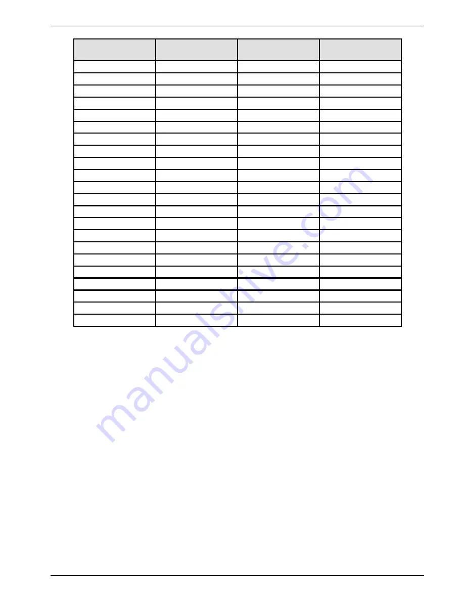 Microcom 428LT Operator'S Manual Download Page 130