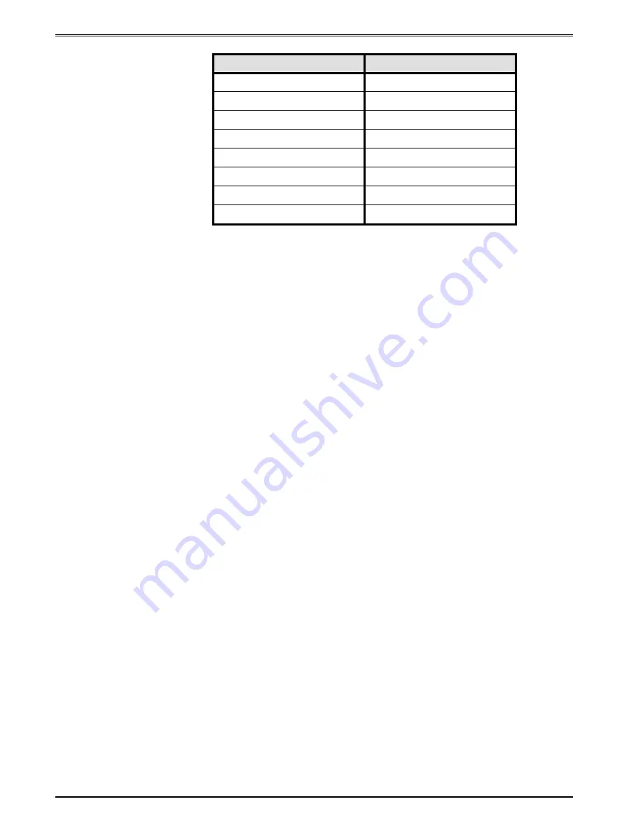 Microcom 428M Operator'S Manual Download Page 70