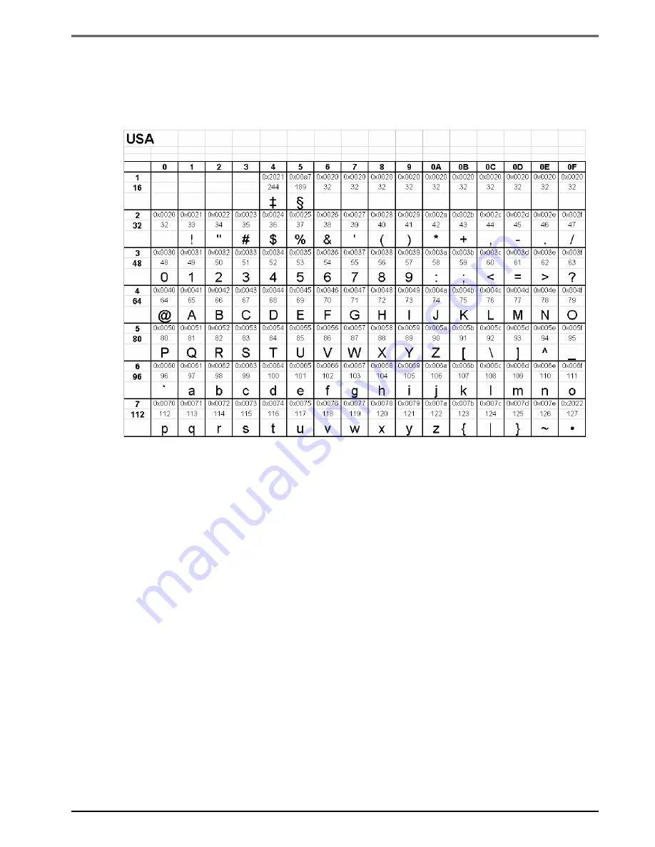 Microcom 428M Operator'S Manual Download Page 161